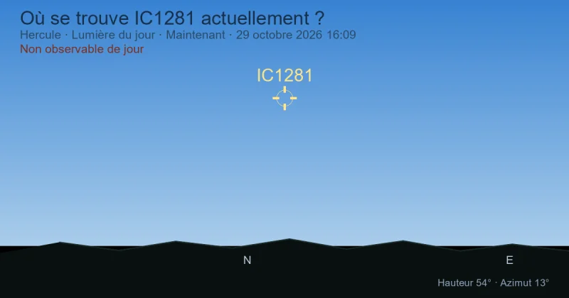 Où se trouve IC1281 actuellement ?