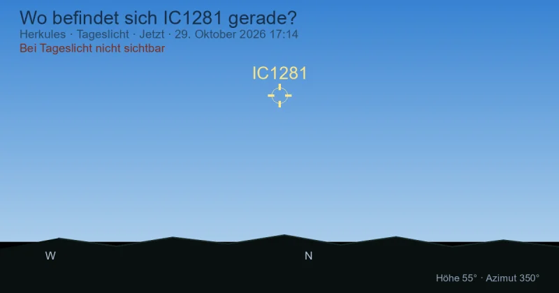 Wo befindet sich IC1281 gerade?