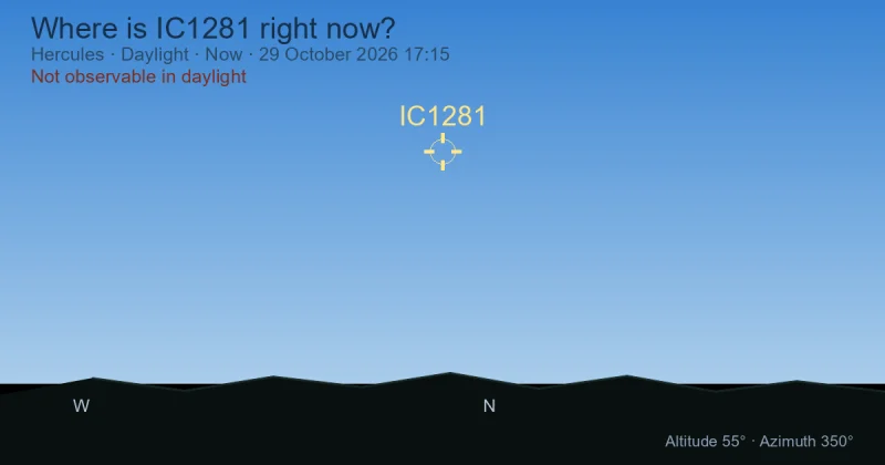 Where is IC1281 right now?