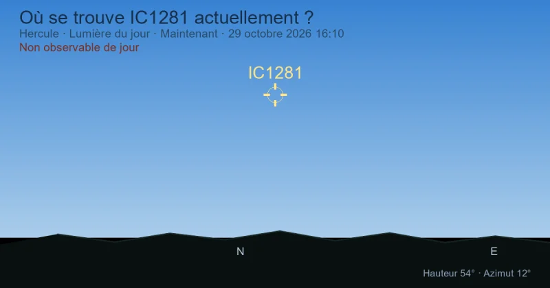 Où se trouve IC1281 actuellement ?