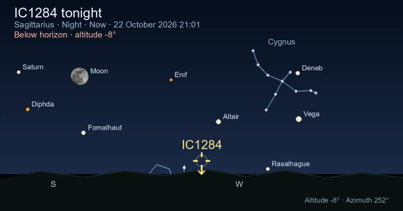 IC1284 tonight