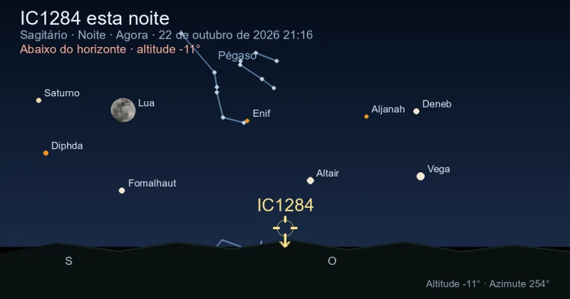 IC1284 esta noite
