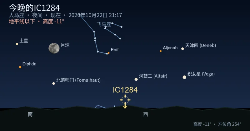 今晚的IC1284