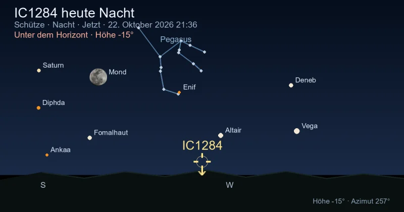 IC1284 heute Nacht