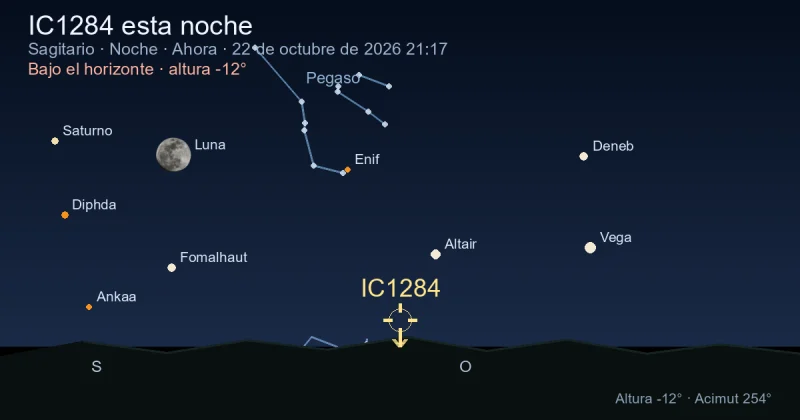 IC1284 esta noche