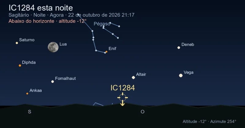 IC1284 esta noite