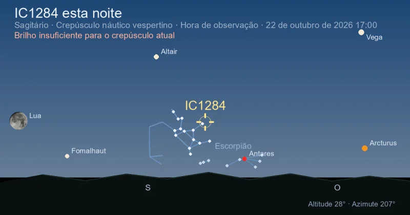IC1284 esta noite