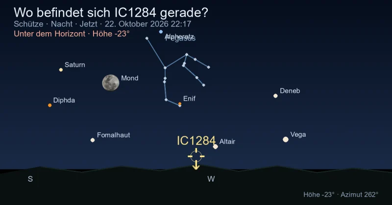 Wo befindet sich IC1284 gerade?