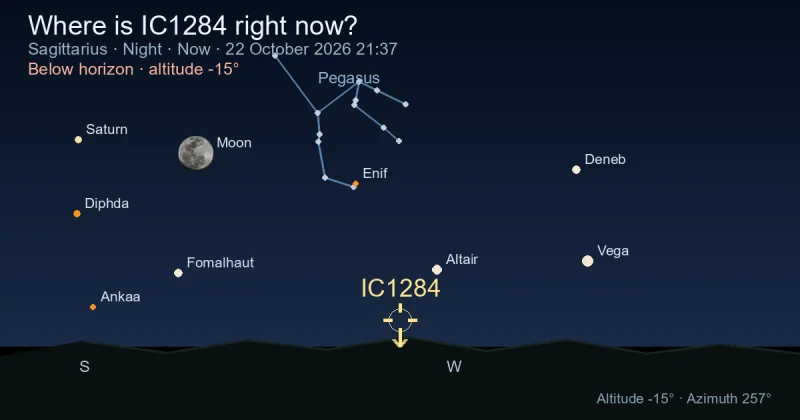 Where is IC1284 right now?