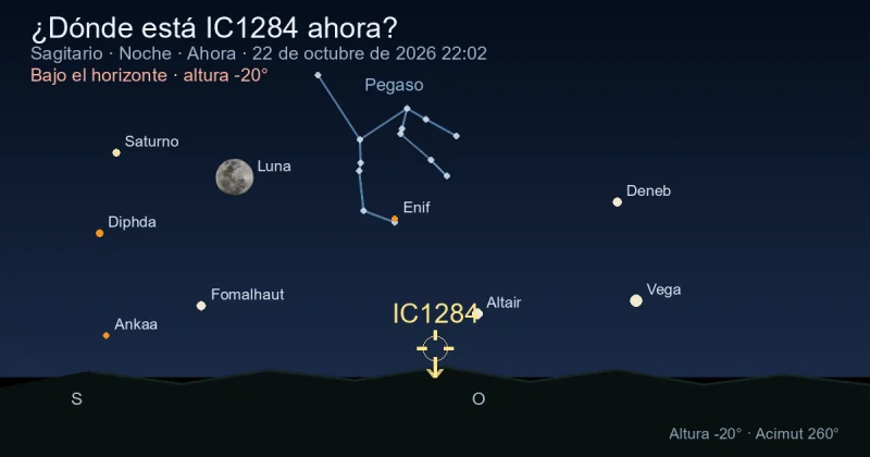 ¿Dónde está IC1284 ahora?