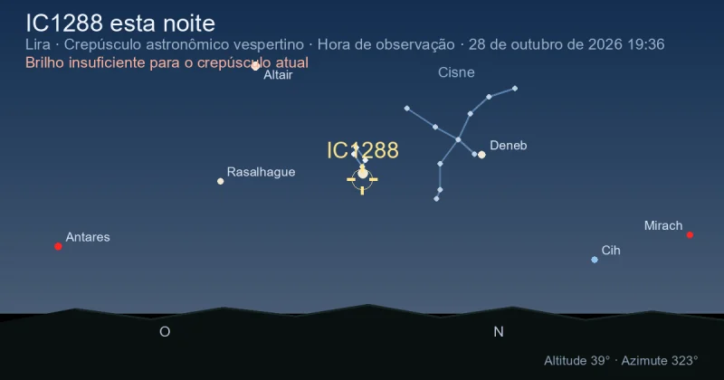 IC1288 esta noite
