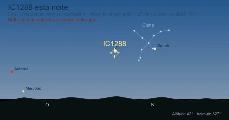 IC1288 esta noite