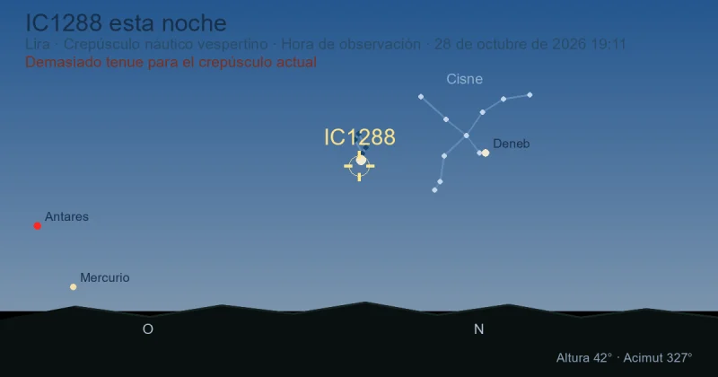 IC1288 esta noche