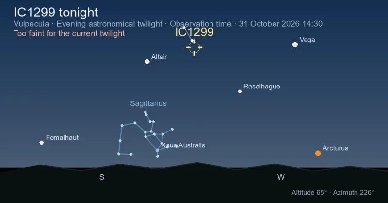IC1299 tonight