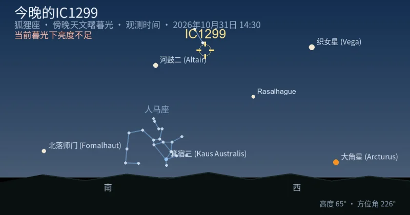 今晚的IC1299