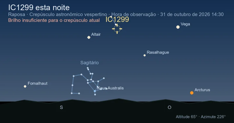 IC1299 esta noite