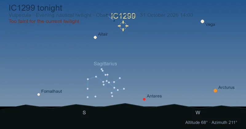 IC1299 tonight