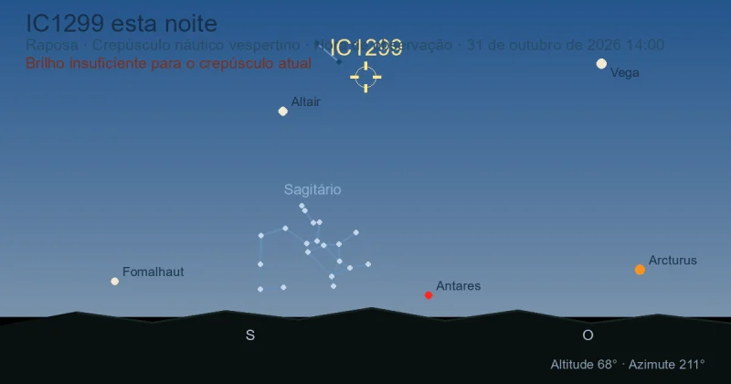 IC1299 esta noite