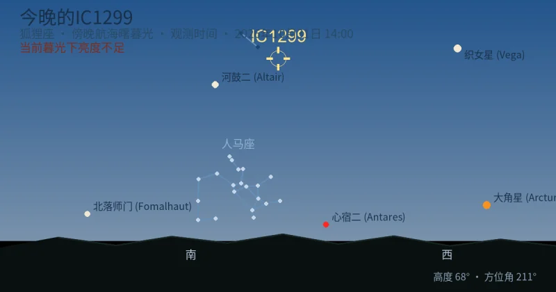 今晚的IC1299