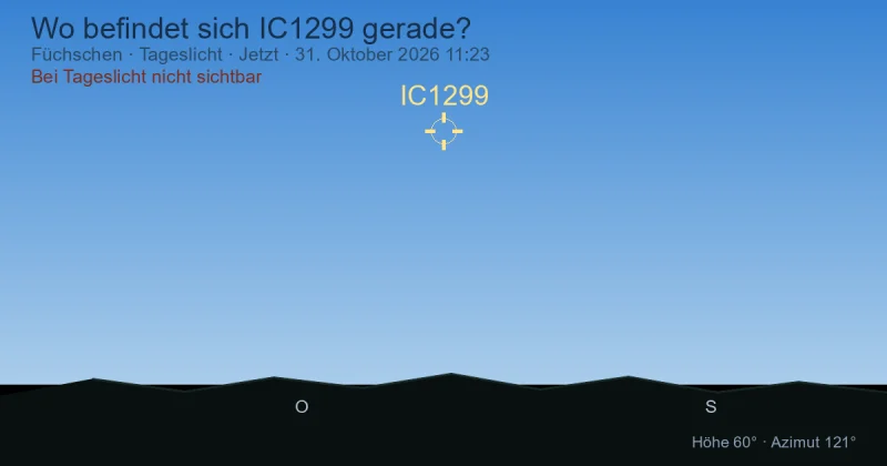 Wo befindet sich IC1299 gerade?