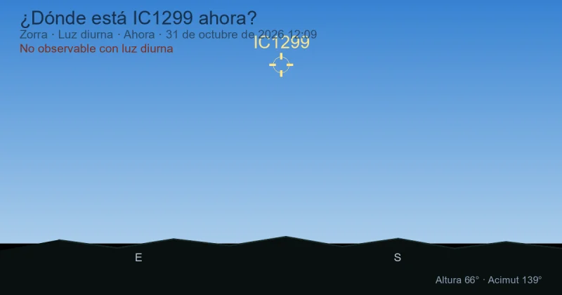 ¿Dónde está IC1299 ahora?