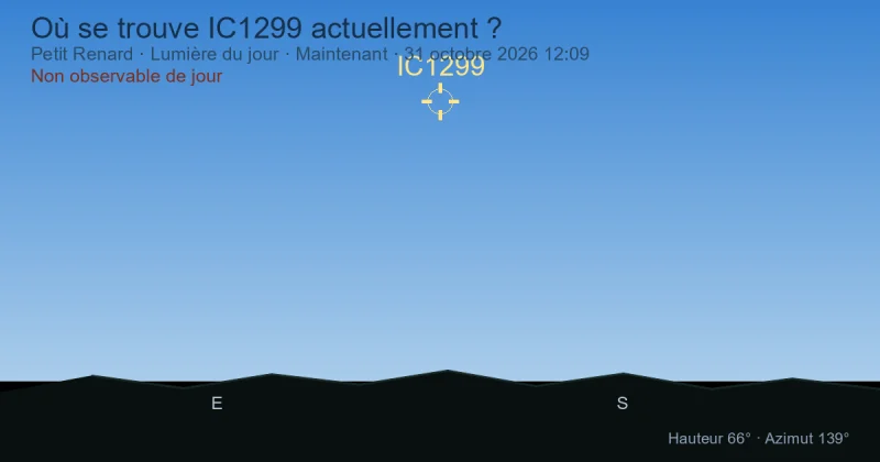 Où se trouve IC1299 actuellement ?