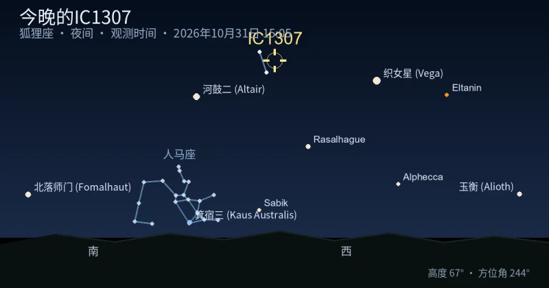 今晚的IC1307