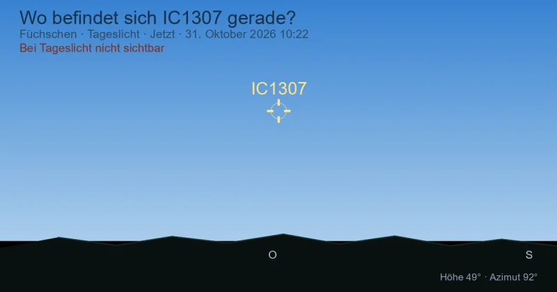 Wo befindet sich IC1307 gerade?