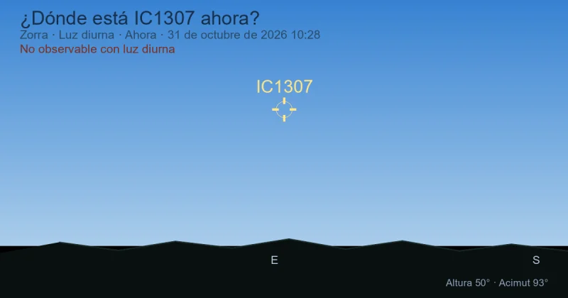 ¿Dónde está IC1307 ahora?