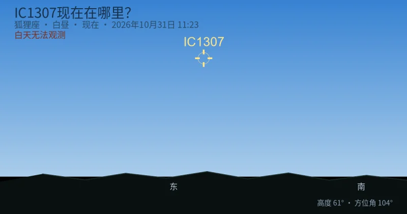 IC1307现在在哪里？