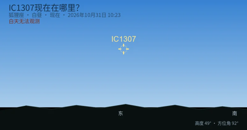 IC1307现在在哪里?