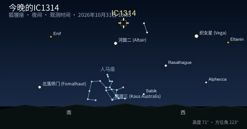 今晚的IC1314
