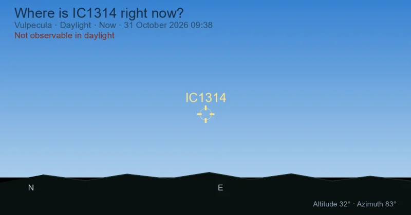 Where is IC1314 right now?