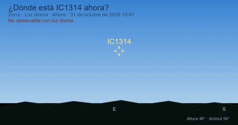 ¿Dónde está IC1314 ahora?