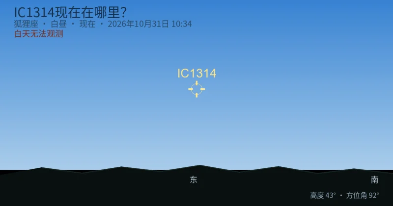 IC1314现在在哪里？