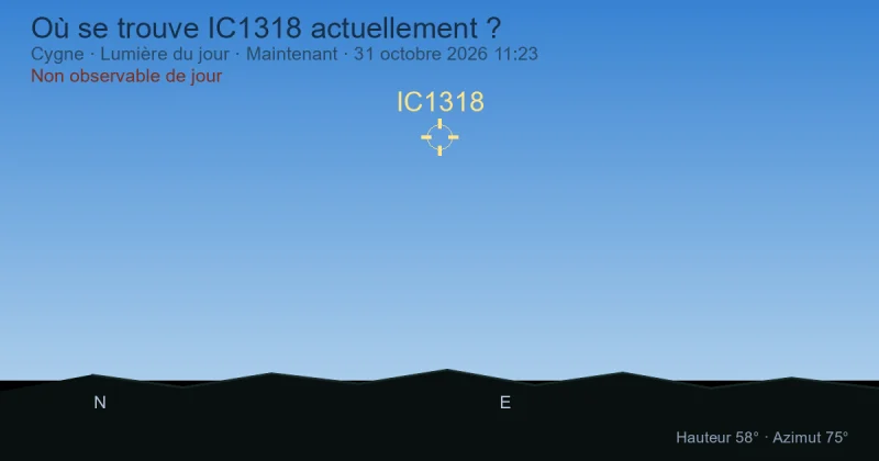 Où se trouve IC1318 actuellement ?