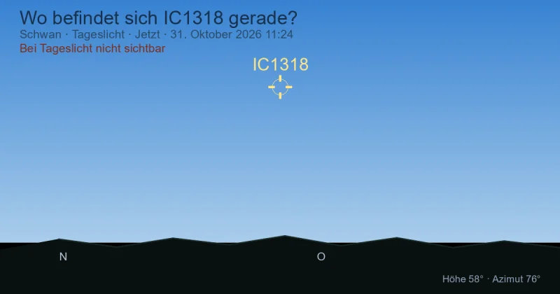 Wo befindet sich IC1318 gerade?