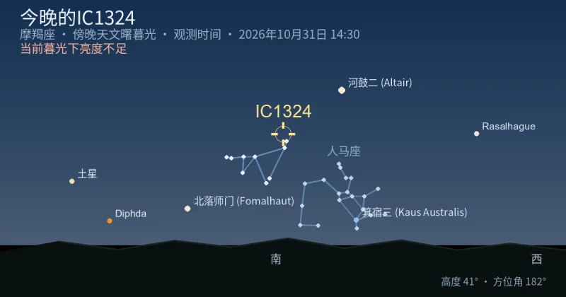 今晚的IC1324