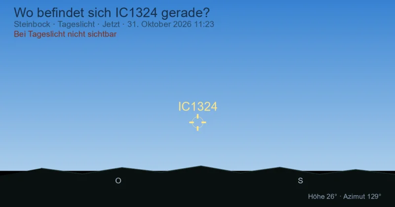 Wo befindet sich IC1324 gerade?