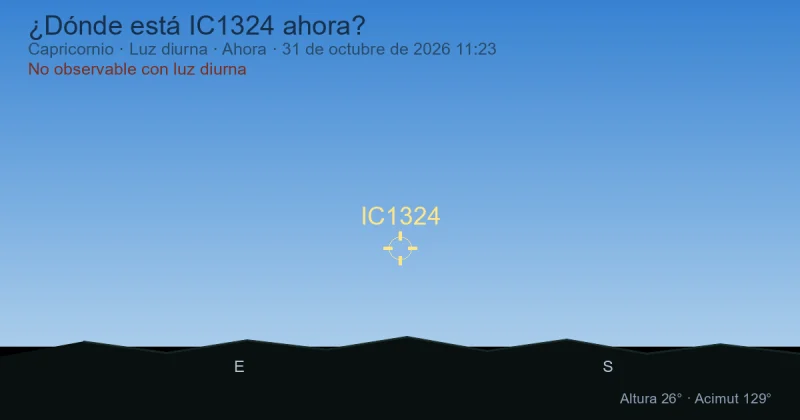 ¿Dónde está IC1324 ahora?