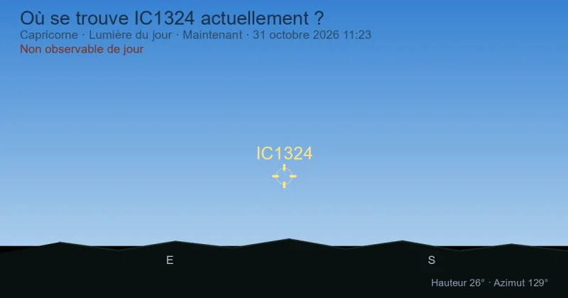 Où se trouve IC1324 actuellement ?