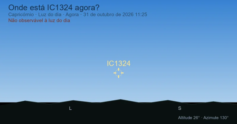 Onde está IC1324 agora?