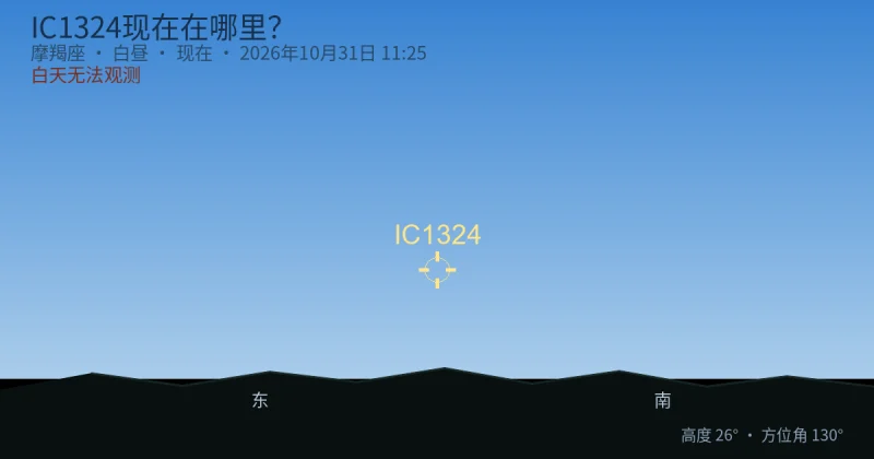IC1324现在在哪里?