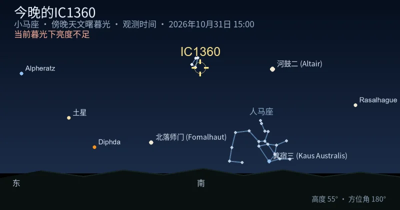 今晚的IC1360