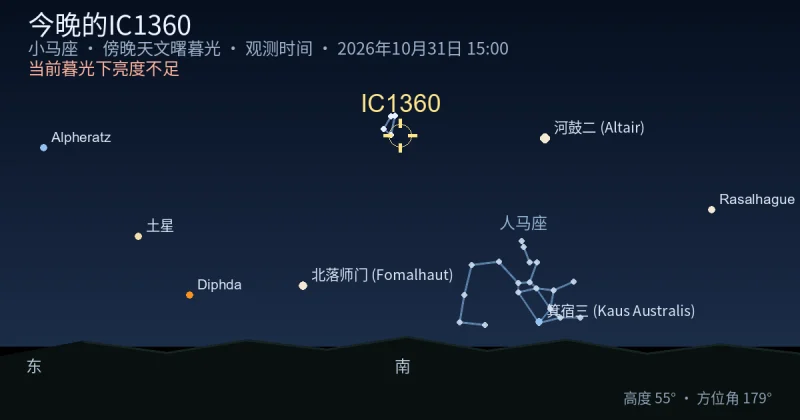 今晚的IC1360