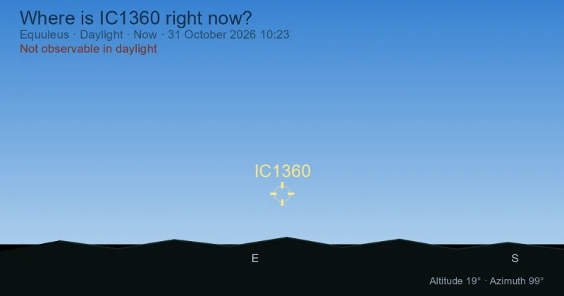 Where is IC1360 right now?