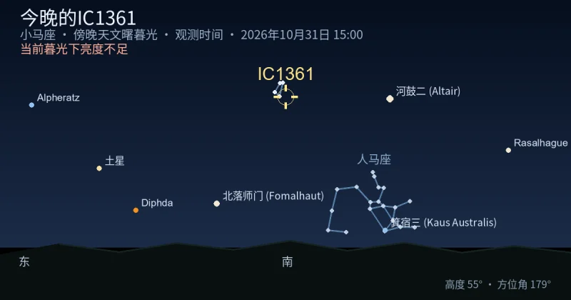 今晚的IC1361