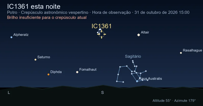 IC1361 esta noite