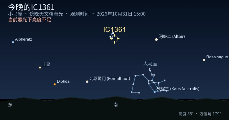 今晚的IC1361