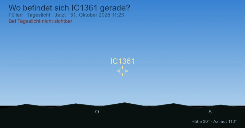 Wo befindet sich IC1361 gerade?
